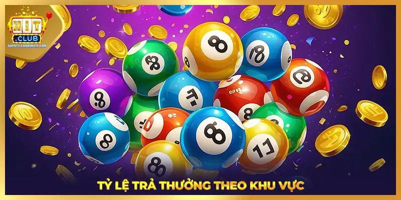 Tỷ lệ trả thưởng theo khu vực